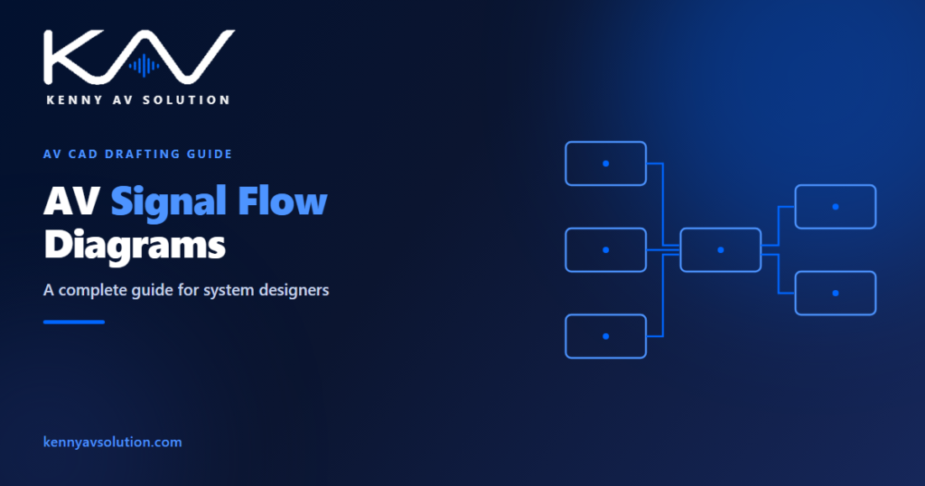 AV Signal Flow Diagrams: A Complete Guide for System Designers - Kenny AV Solution AV CAD drafting guide