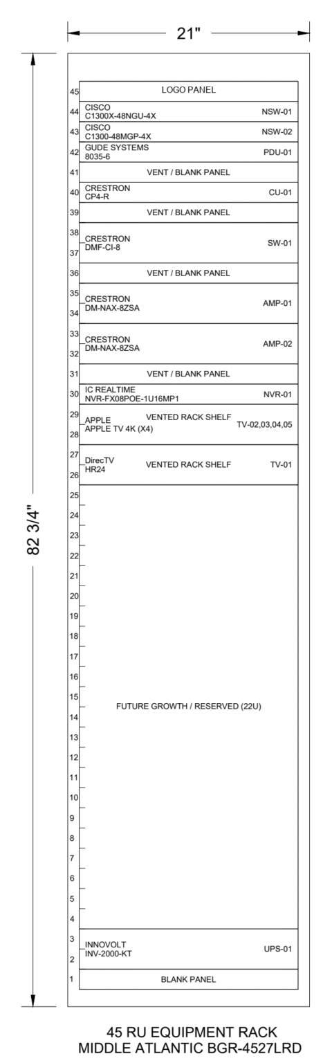 45 RU AV equipment rack elevation drawing showing network switches, control processor, amplifiers, NVR and UPS with RU allocation