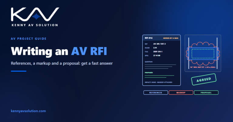 An RFI form with number, needed-by date, references, question and proposal beside a wall elevation with a revision cloud around a display that will not fit, stamped agreed