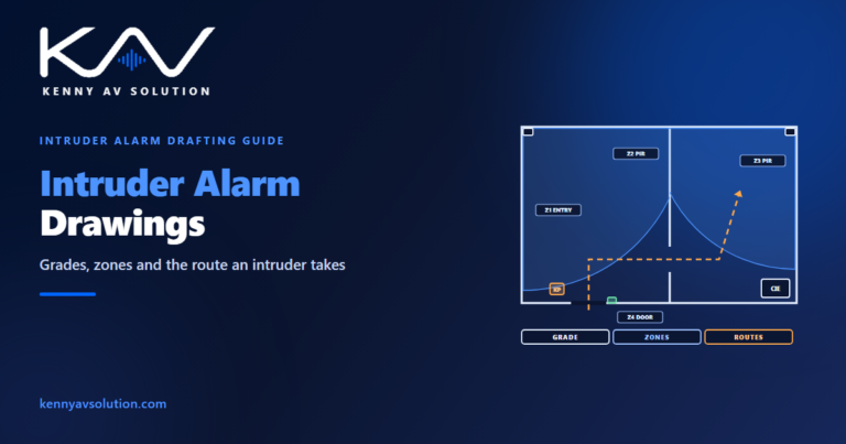 Intruder alarm drawings: a two-room plan with corner PIR detector coverage, a door contact, keypad and control panel, zone tags and a dashed intruder route