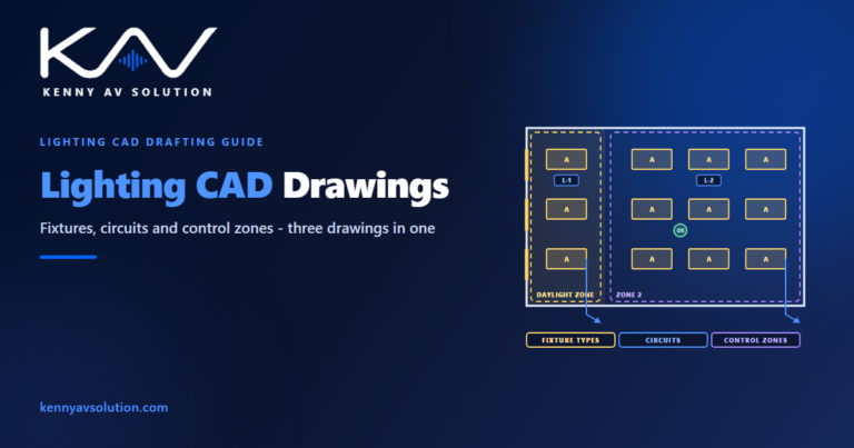 Lighting CAD drawings: a reflected ceiling plan with type A fixtures, circuit tags and home runs, a daylight zone by the windows, a second control zone and an occupancy sensor